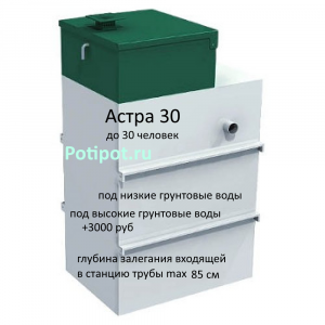 Юнилос АСТРА-30 до 30 человек